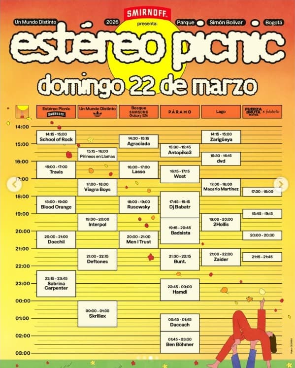 Programación domingo