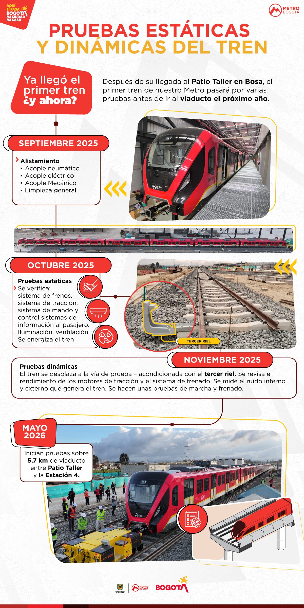 En octubre iniciarán pruebas estáticas primer tren del Metro de Bogotá
