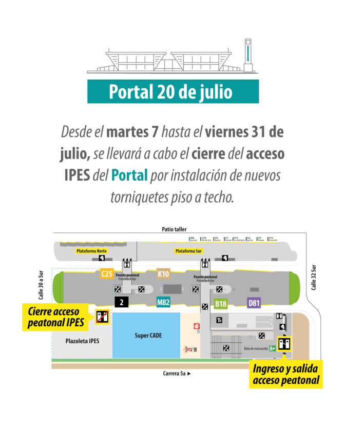 Cierre temporal del acceso peatonal IPES Portal 20 de Julio Bogotá 