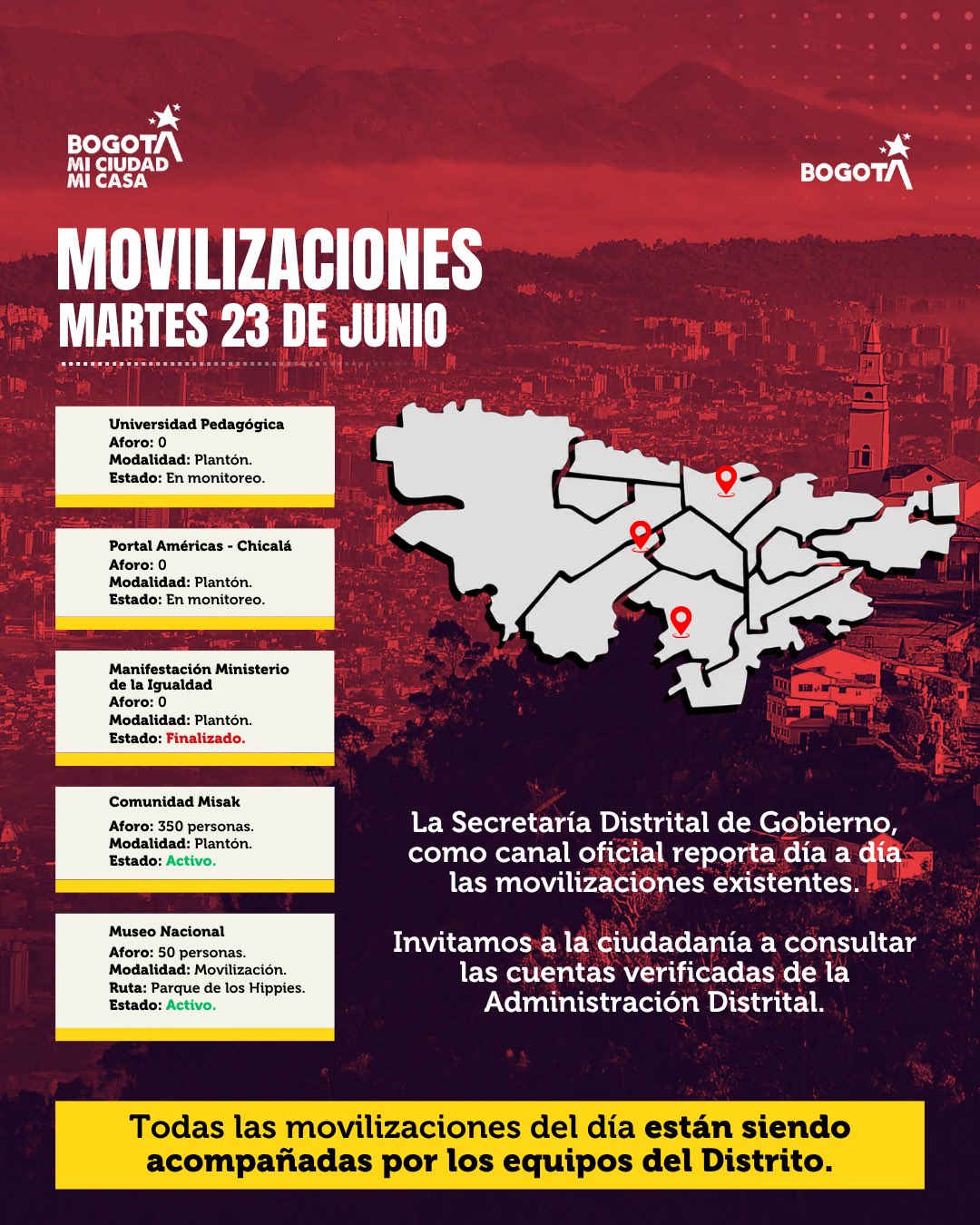 Reporte oficial de movilizaciones ciudadanas, martes 23 de junio de 2026.