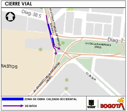Cierre av. Agoberto Mejía entre diagonal 38 sur y av Américas Bogotá