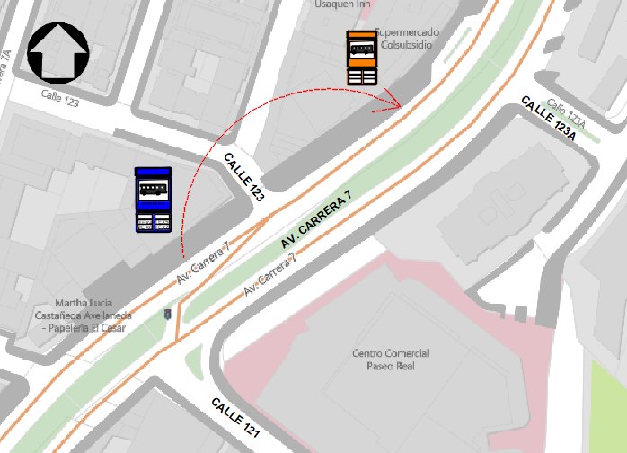 Cierre en la avenida carrera Séptima entre calles 121 y 119 en Bogotá