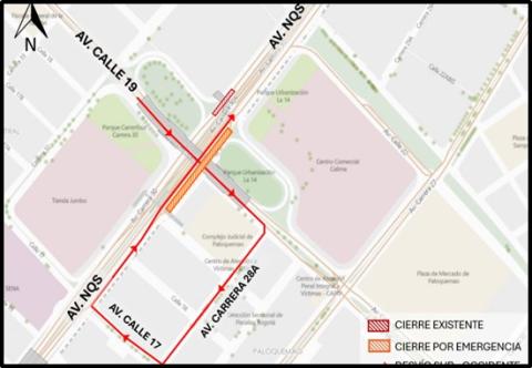 Cierre en la avenida NQS con avenida calle 19 en Bogotá 