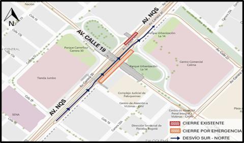 Cierre en la avenida NQS con avenida calle 19 en Bogotá 