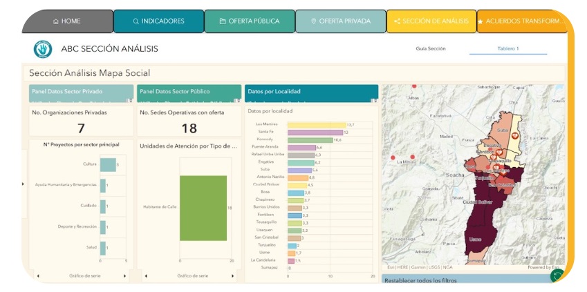 Mapa Social Bogotá 2