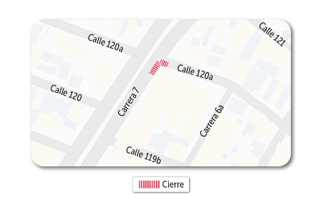 Obras de redes alcantarillado carrera Séptima con calle 120A en Bogotá mapa 1