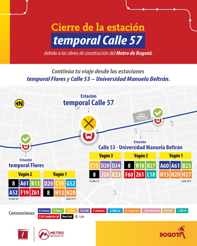 Estación temporal Calle 57 deja de operar para obras Metro de Bogotá