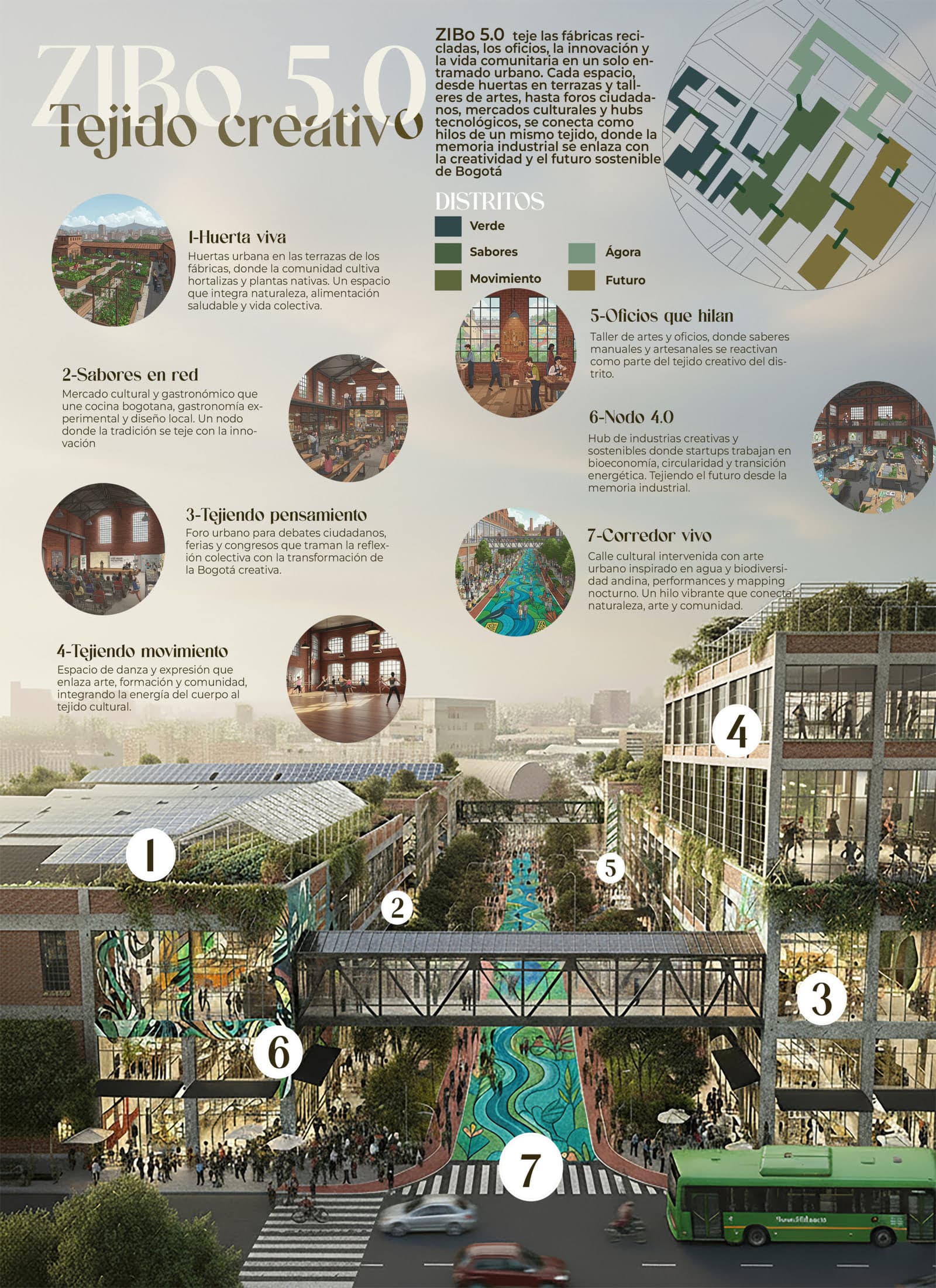 Propuesta del primer lugar del concurso