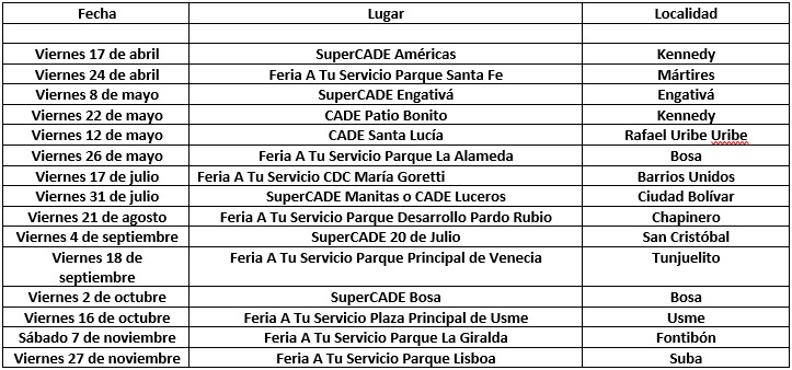 Programación EcoFest en la Red CADE 2026