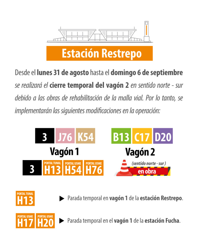 Cierre temporal del vagón 2 en la estación Restrepo Bogotá