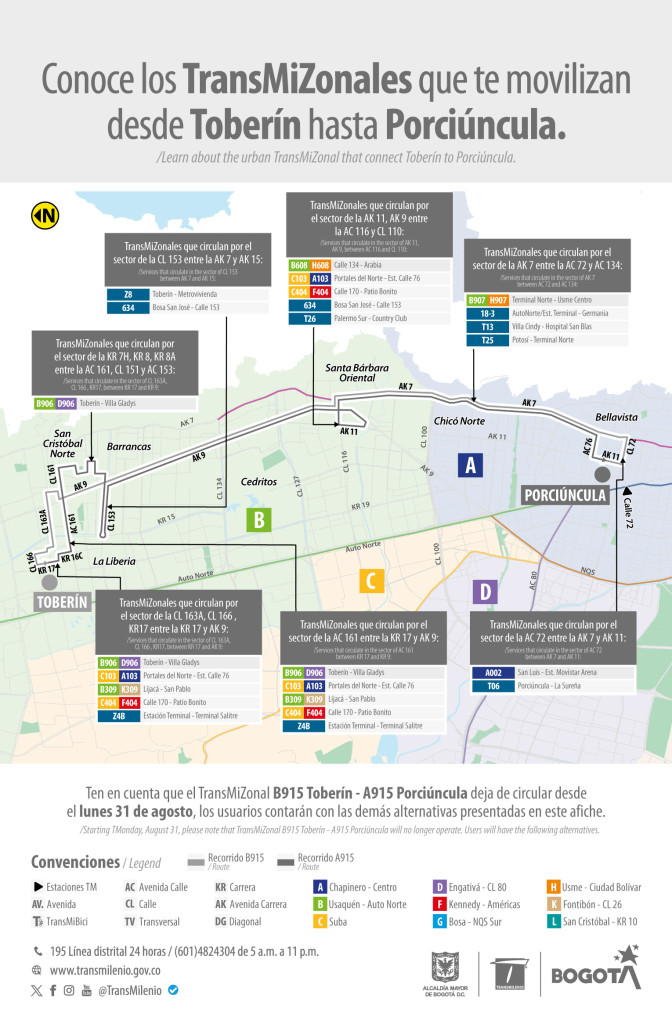 Rutas TransMiZonales entre Toberín y Porciúncula en Bogotá