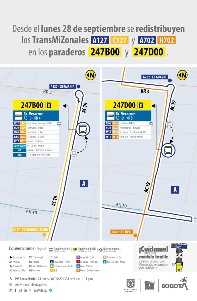 Redistribución rutas paraderos avenida calle 19 en centro de Bogotá