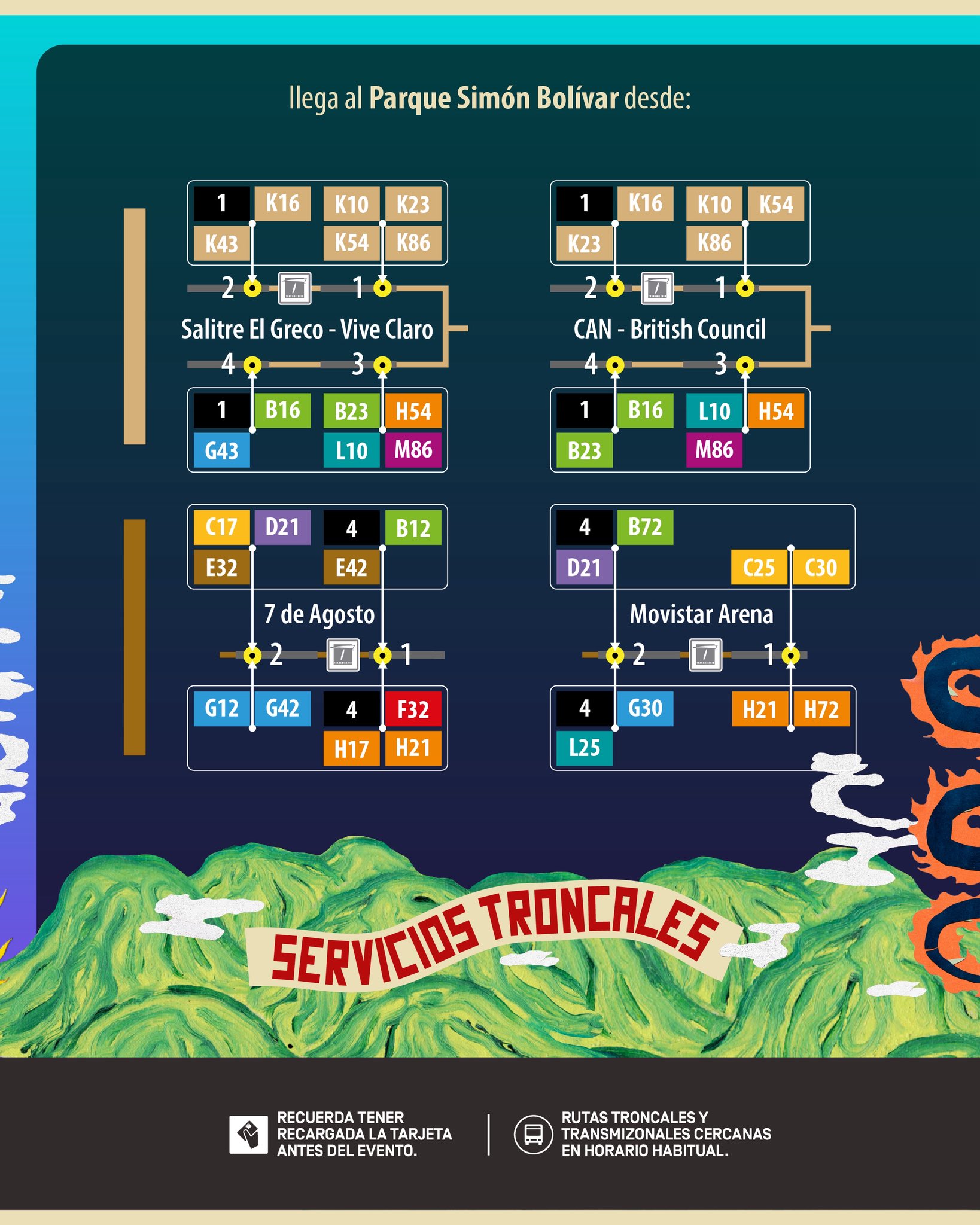Rutas TransMilenio para llegar o salir del Festival Cordillera Bogotá
