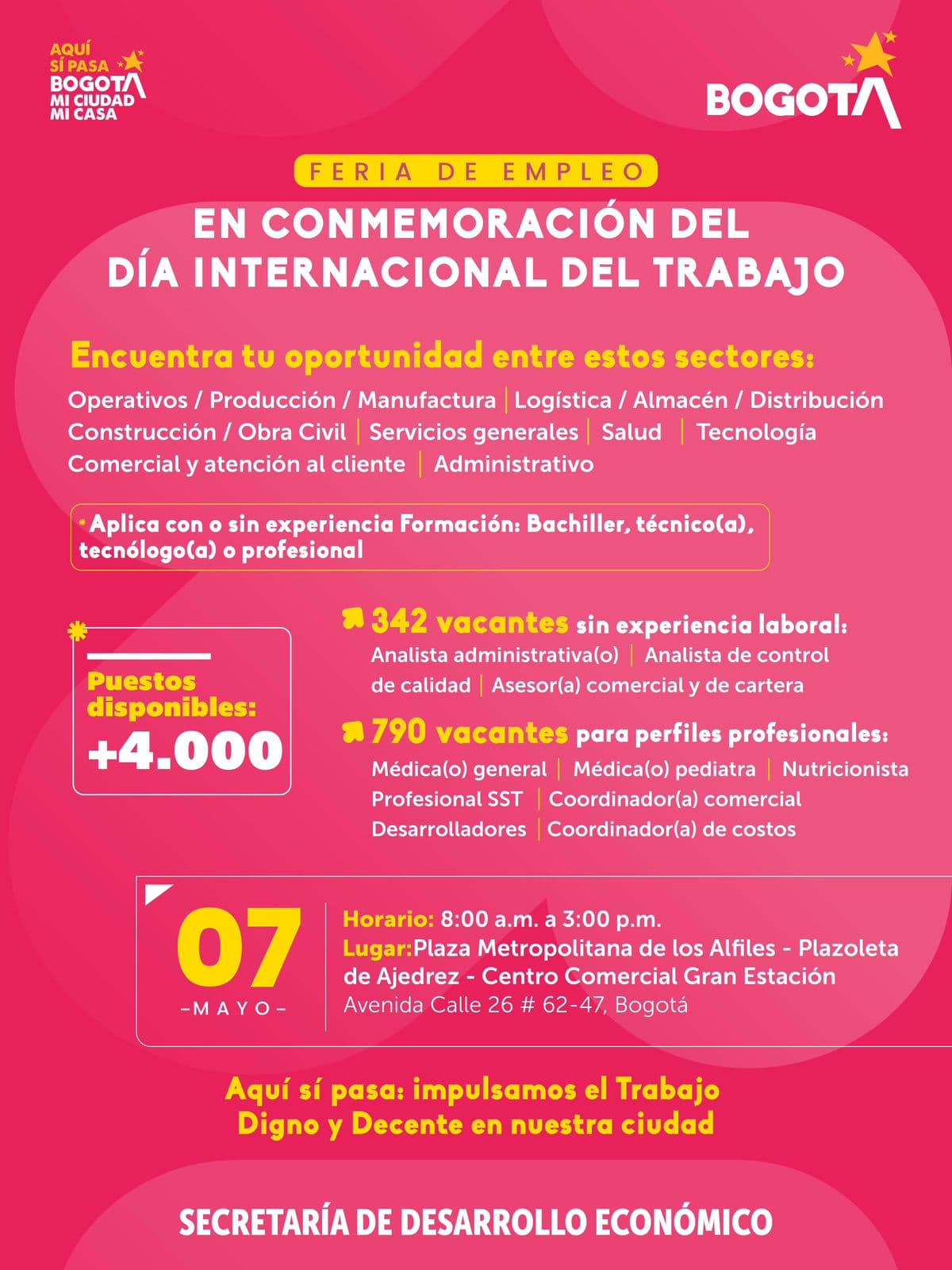 Trabajo en Bogotá accede a 4.000 vacantes jueves 7 de mayo de 2026 invitación