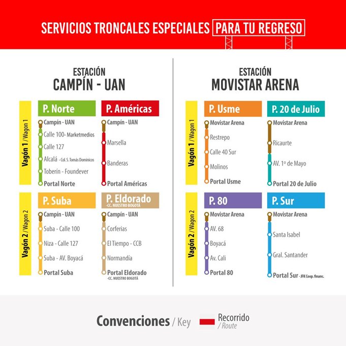 Rutas TransMilenio llegar o salir concierto Viva la Salsa en Bogotá