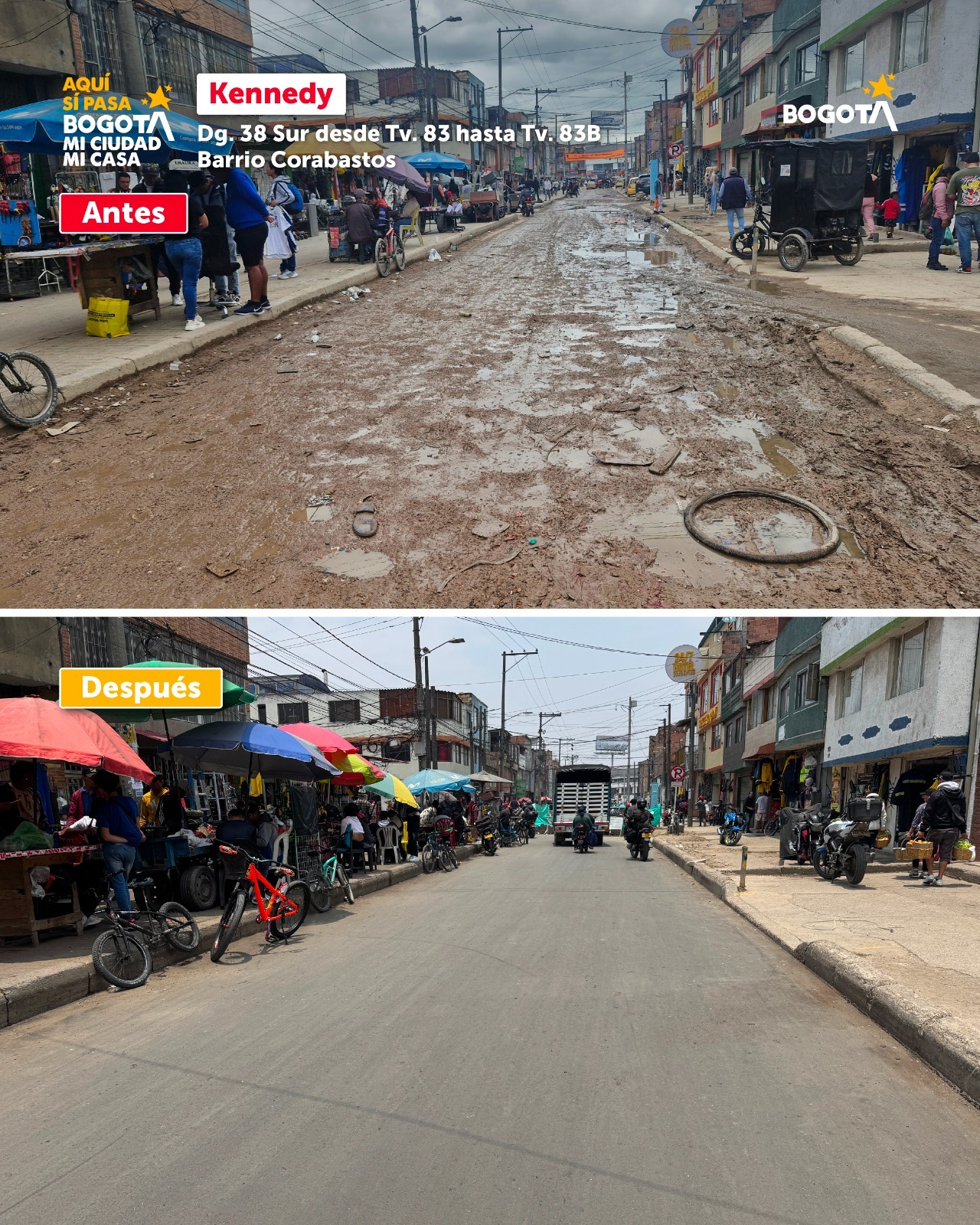 la Unidad de Mantenimiento Vial culminó los trabajos de recuperación de la malla vial y habilitó nuevamente la Av. Muiscas, principal vía de acceso a las puertas 7, 8 y 9 de Corabastos