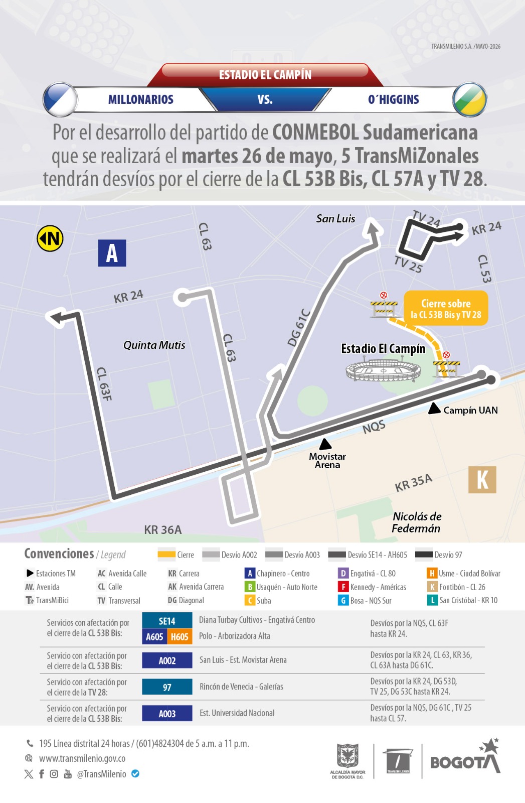 Desvíos TransMiZonales partido Millonarios vs O'Higgins 26 mayo 2026