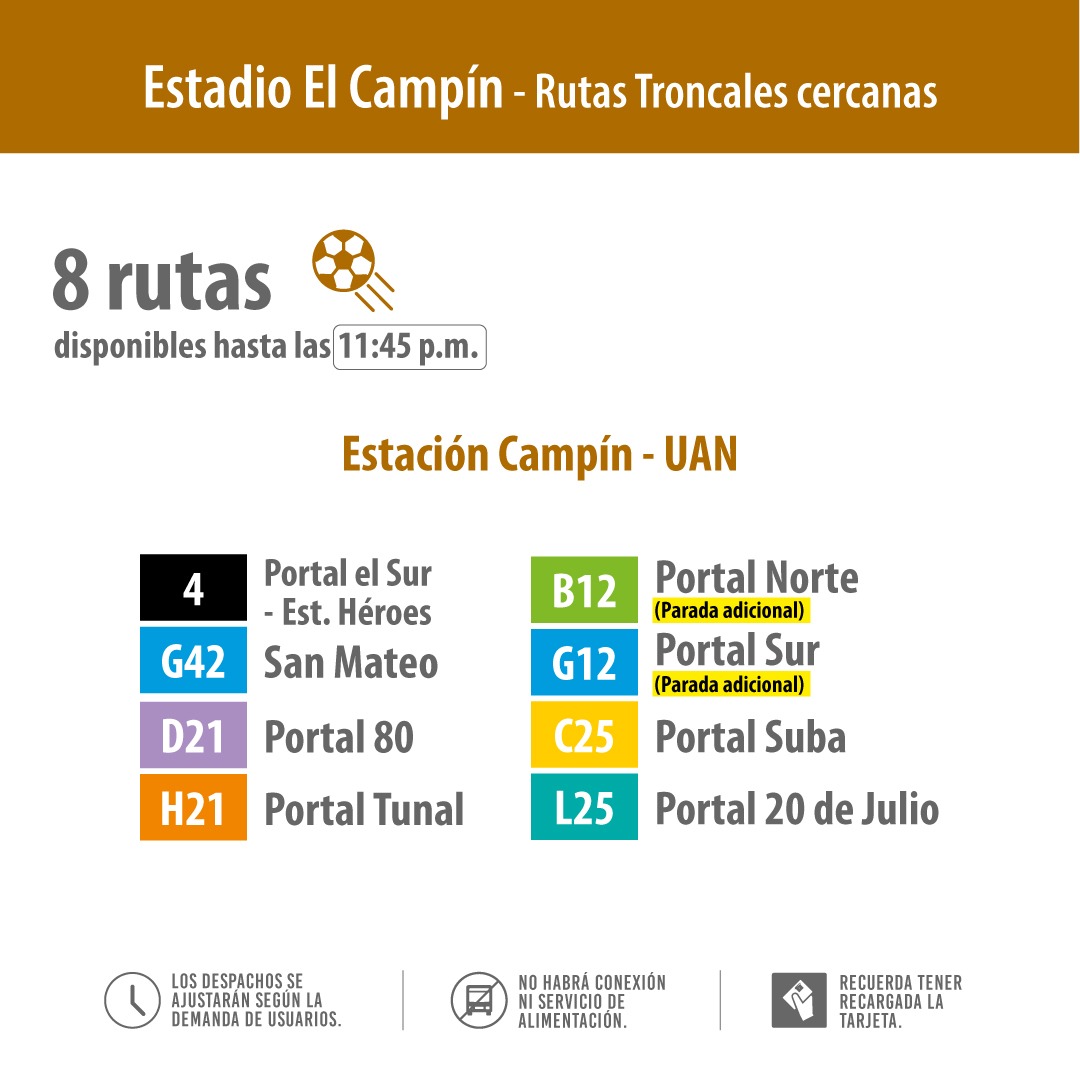 Rutas TransMilenio Fan Zones Bogotá partidos de Colombia 2026