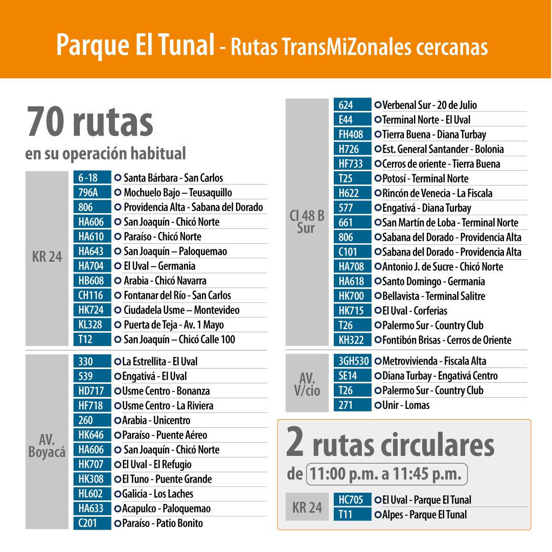 Rutas TransMilenio Fan Zones Bogotá partidos de Colombia 2026