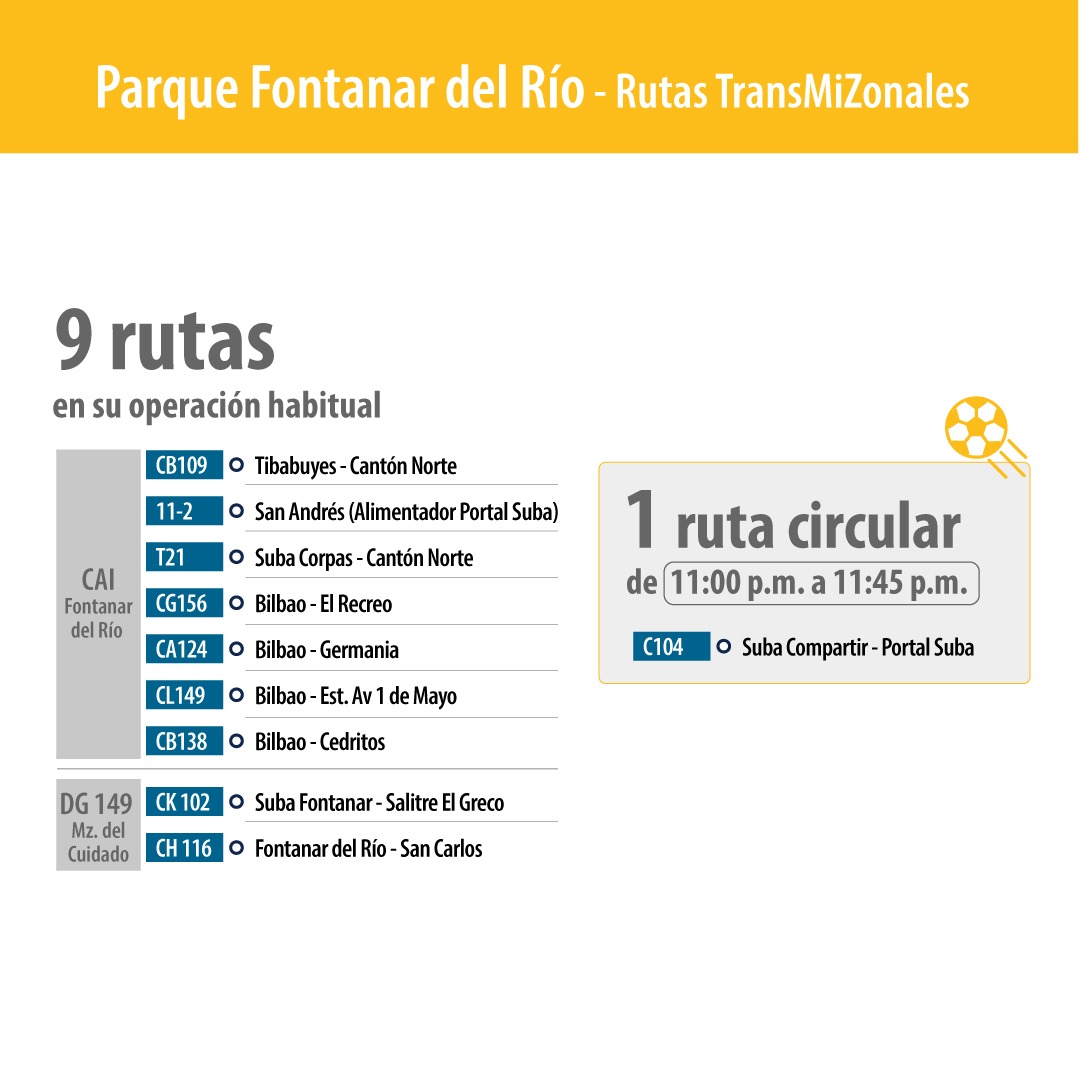 Rutas TransMilenio Fan Zones Bogotá partidos de Colombia 2026