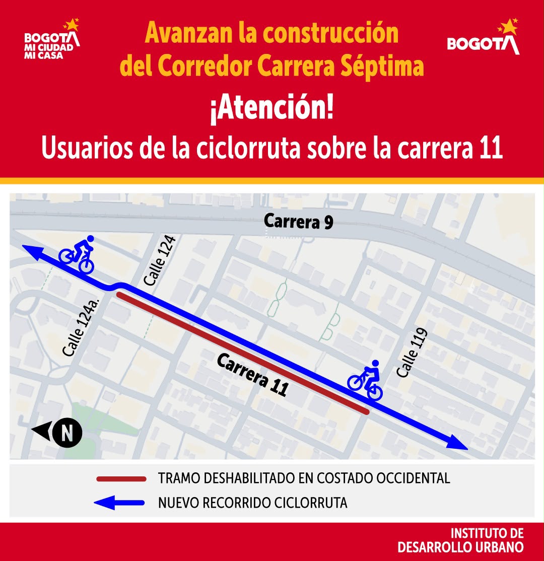Corredor Carrera Séptima Bogotá cierres viales entre calles 119 y 112