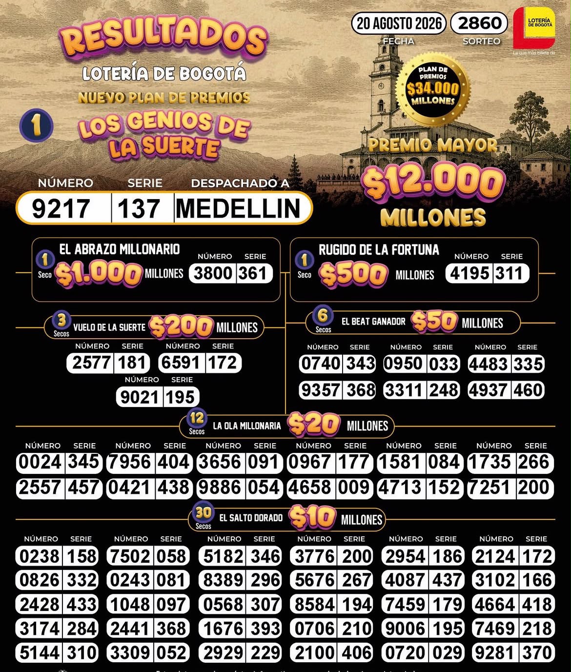 Lotería de Bogotá