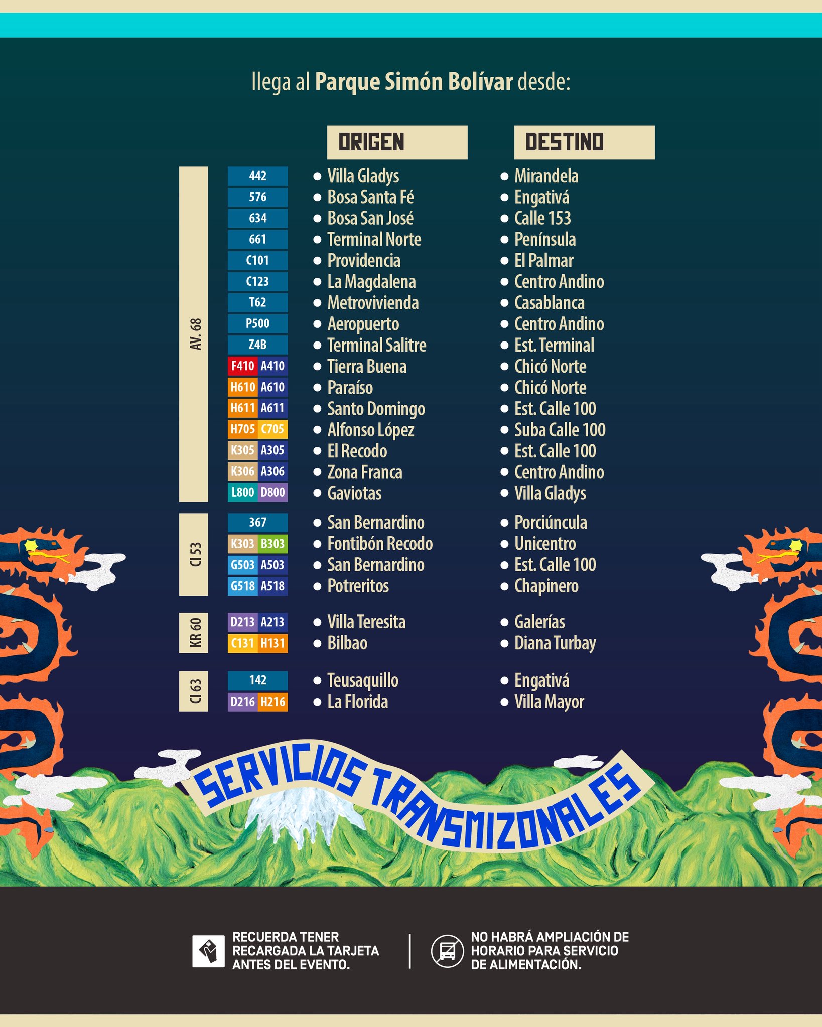 Rutas TransMilenio para llegar o salir del Festival Cordillera Bogotá