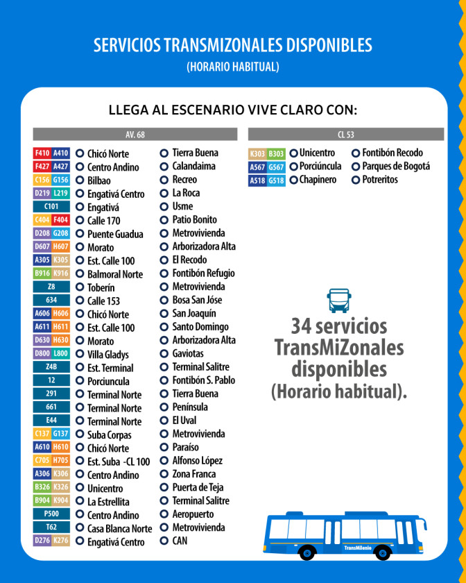 TransMilenio Bogotá llegar y salir concierto Voces por vida