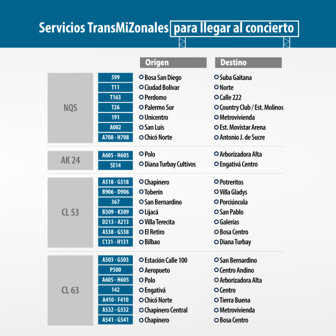 TransMilenio llegar o salir del Festival Pa’ Gozar y Cantar 2.0 Bogotá