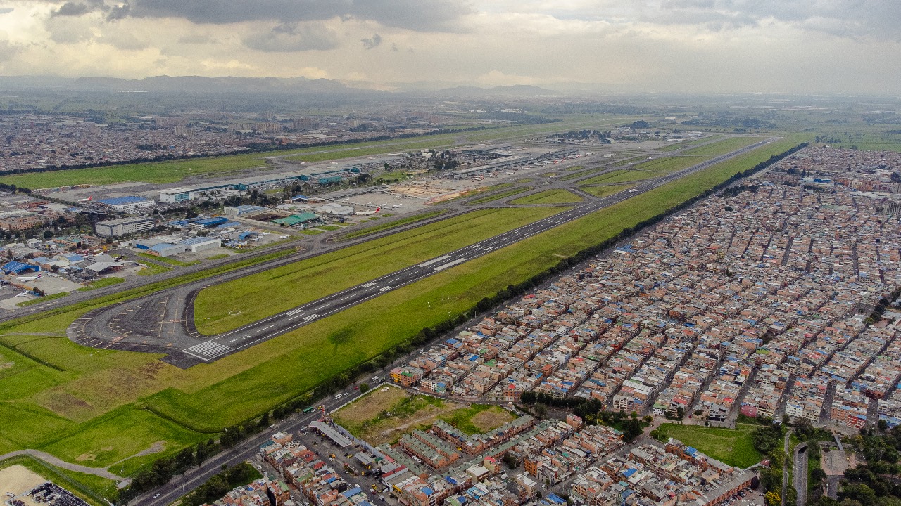 Aeropuerto planeacion