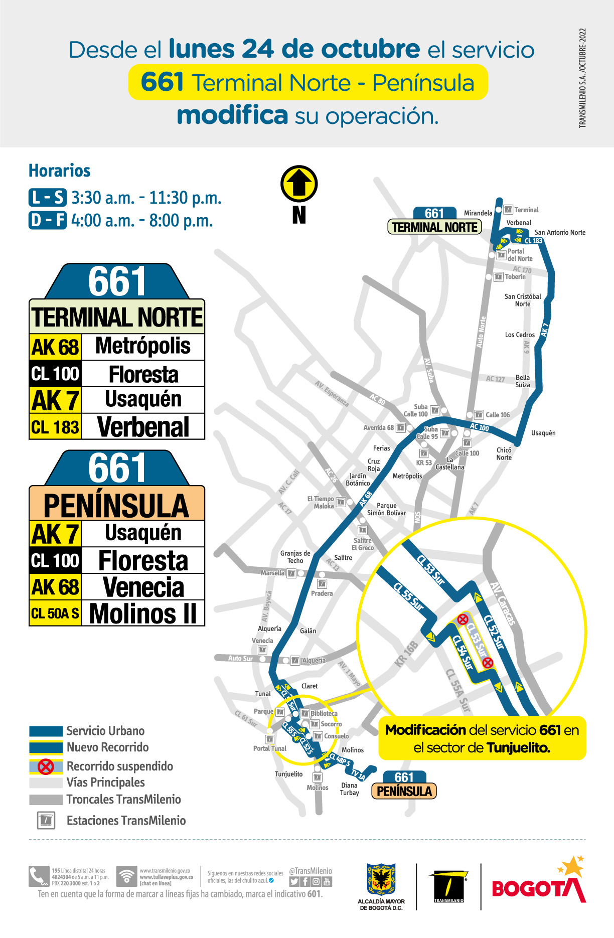 TransMilenio: Cambios operacionales y otras novedades en rutas zonales
