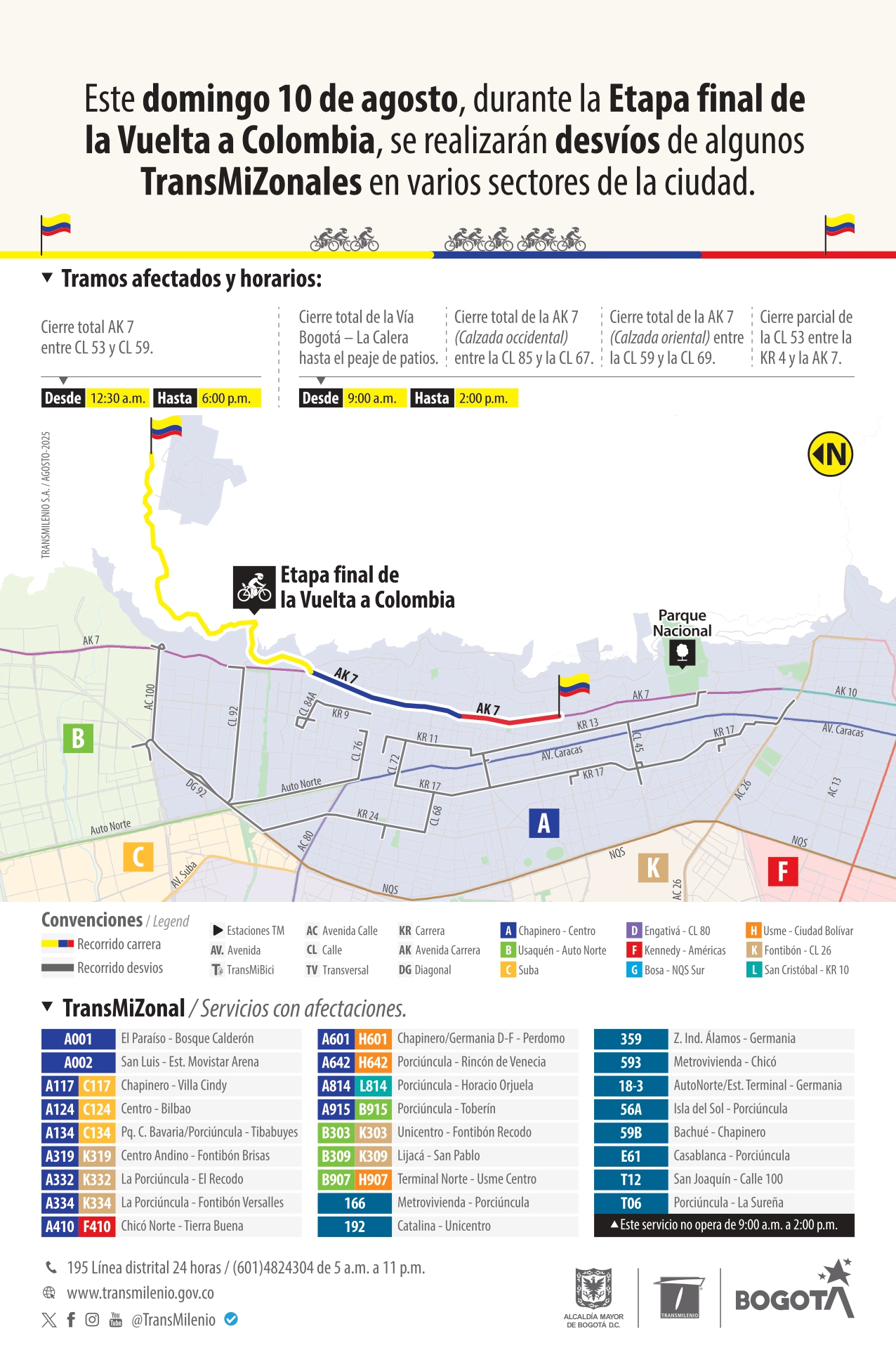 Novedades rutas TransMiZonal TransMilenio Bogotá por Vuelta a Colombia
