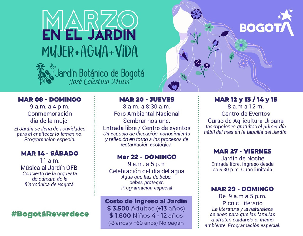 Agenda marzo en el Jardín Botánico enfoque Mujer