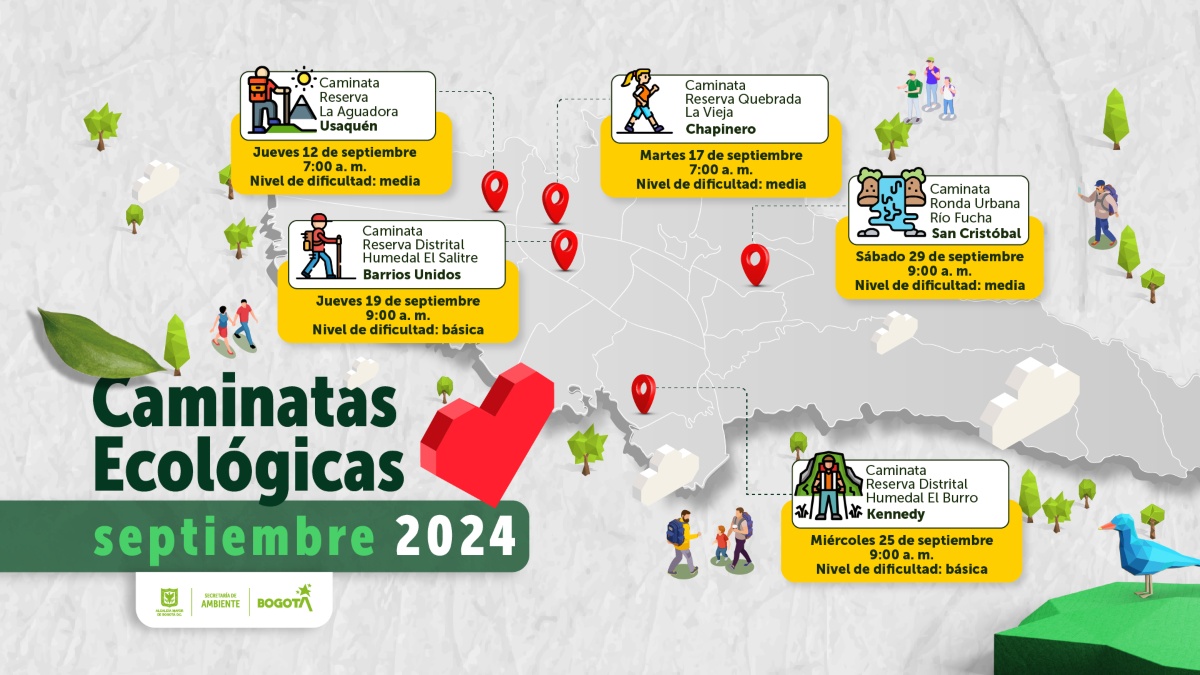 Caminata ecológica en el Humedal Salitre jueves 19 de septiembre 2024