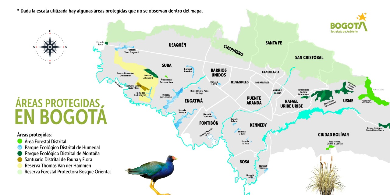 Gráfica de las áreas protegidas en Bogotá.