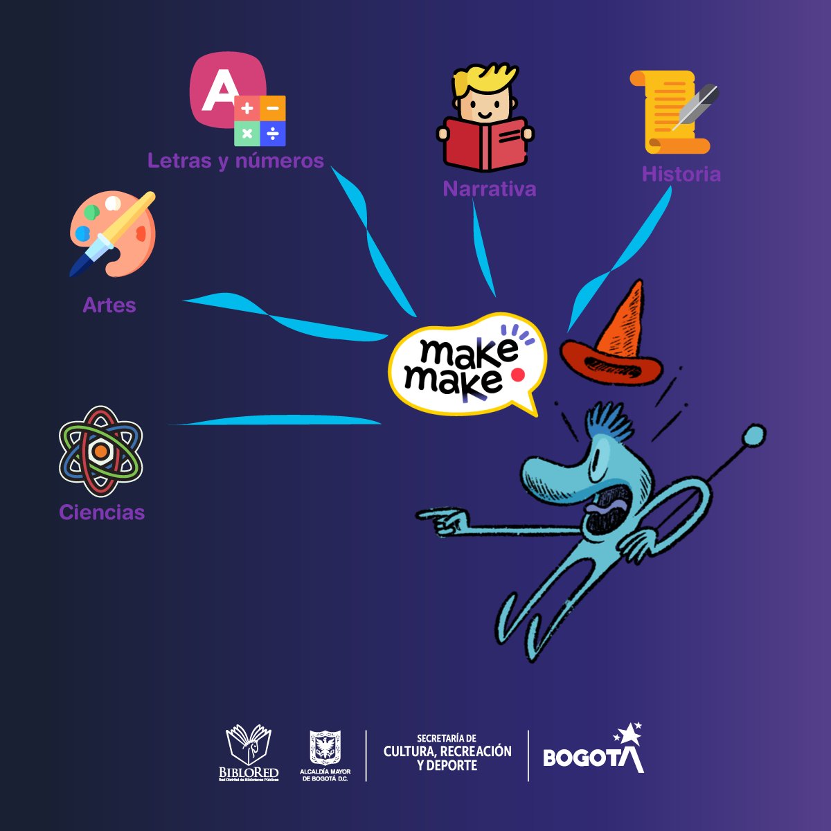 Bilored muestra su bilioteca digital para consultar libros, fotos y demás
