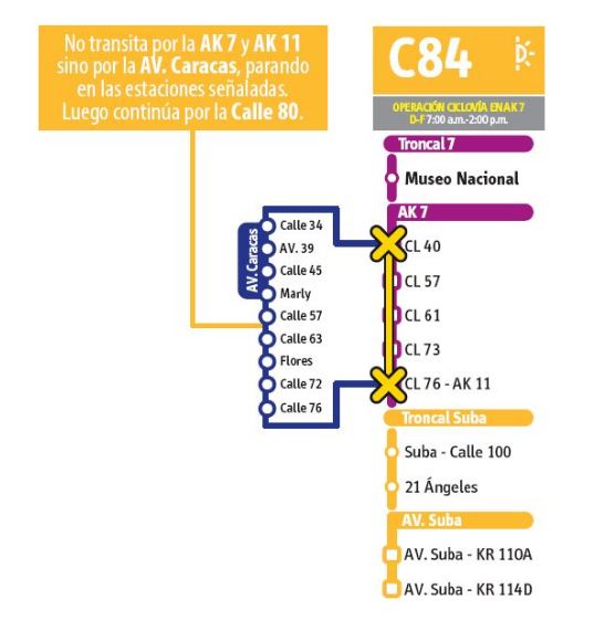 C84
