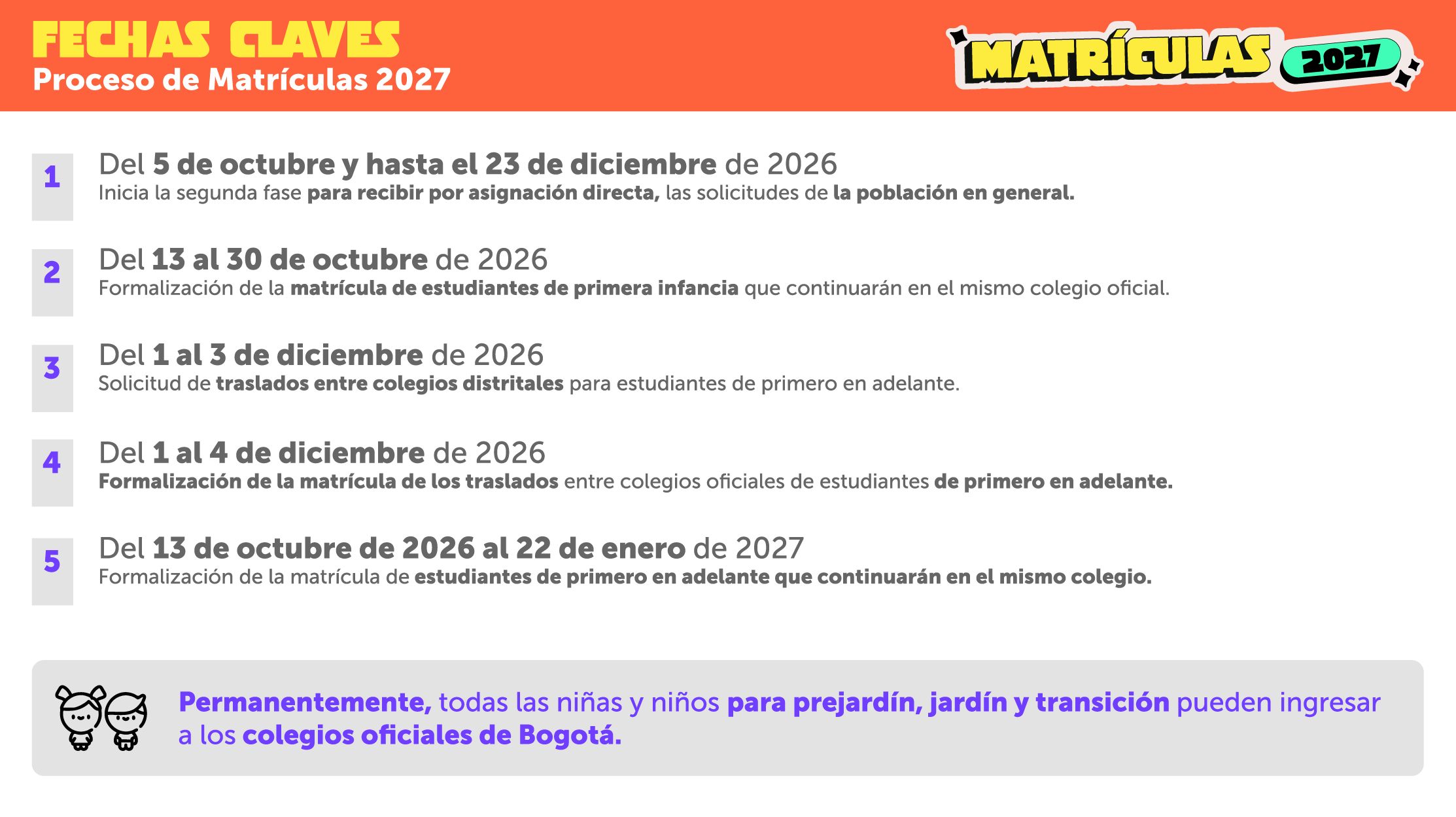 Calendario matriculas 2027