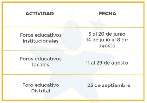 calendario foros educativos 2025