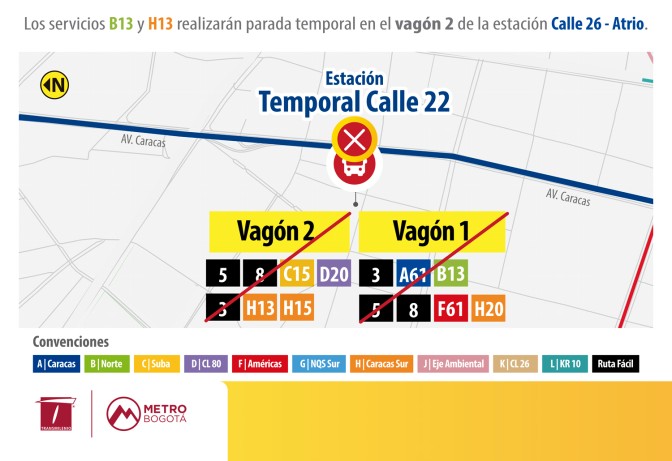 Cierre de la estación temporal Calle 22 por obras del Metro Bogotá