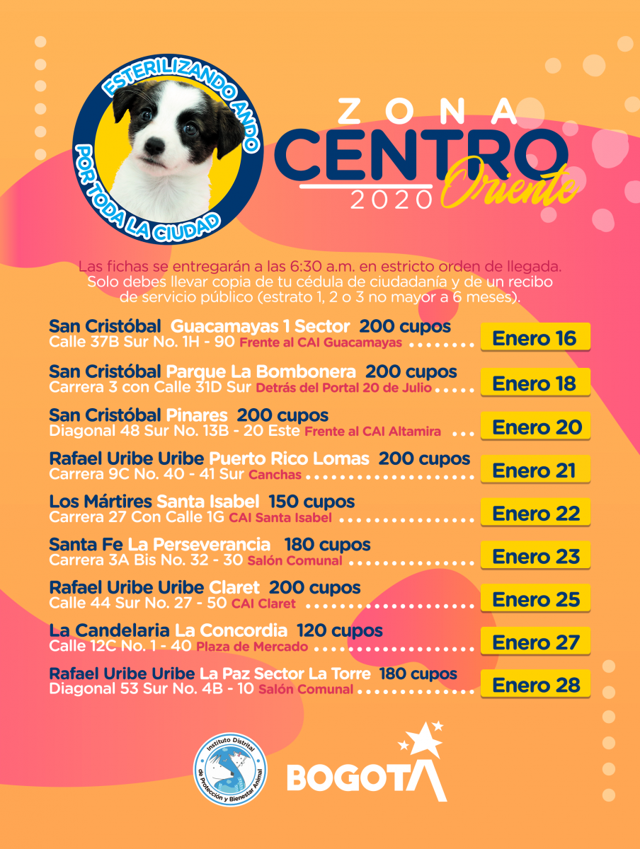 Centro Oriente 
