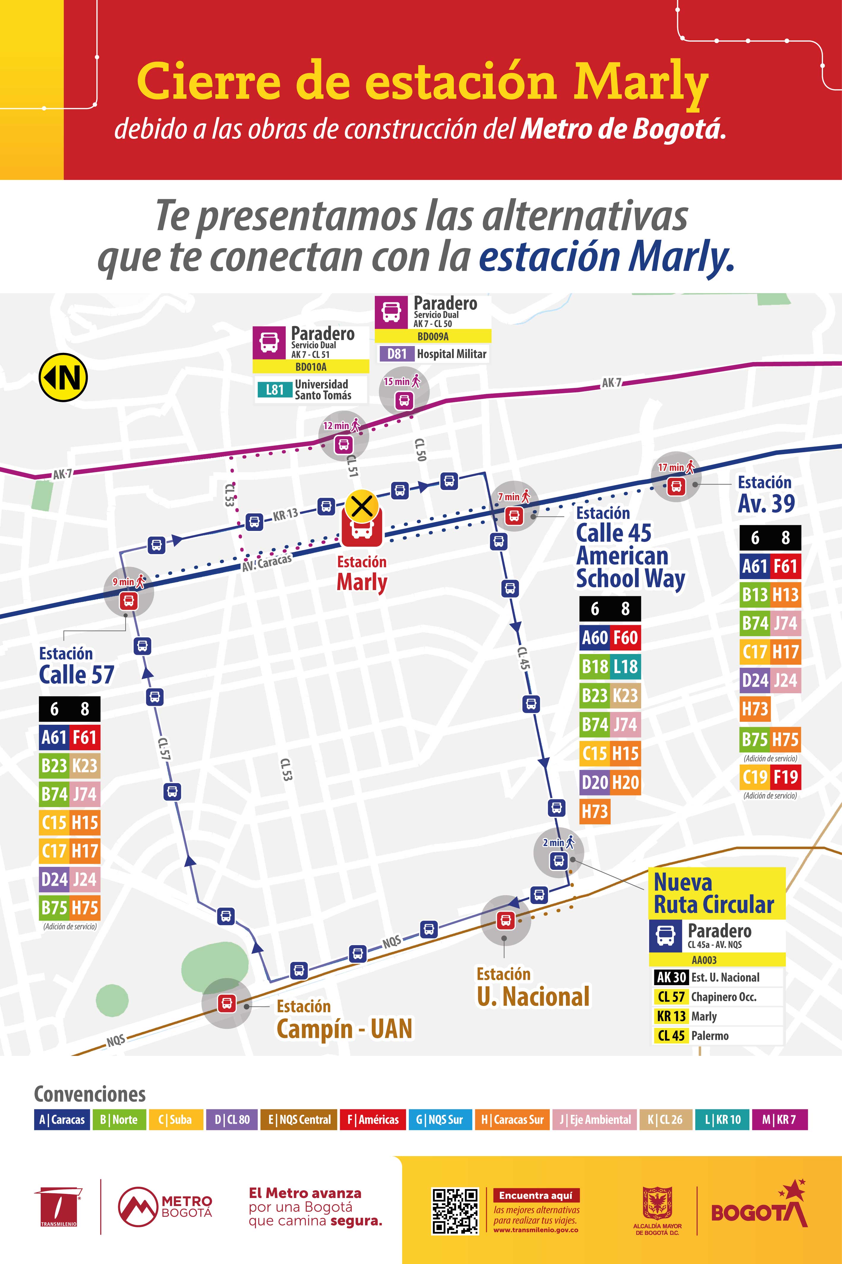 Cierre estación TransMilenio Marly: Recorrido y horario ruta circular