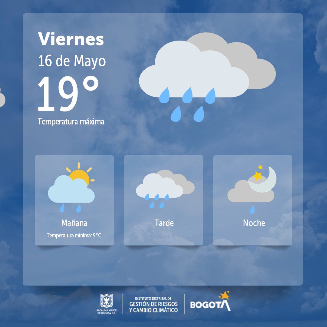 Cuál es el pronóstico del clima en Bogotá para viernes 16 de mayo 2025