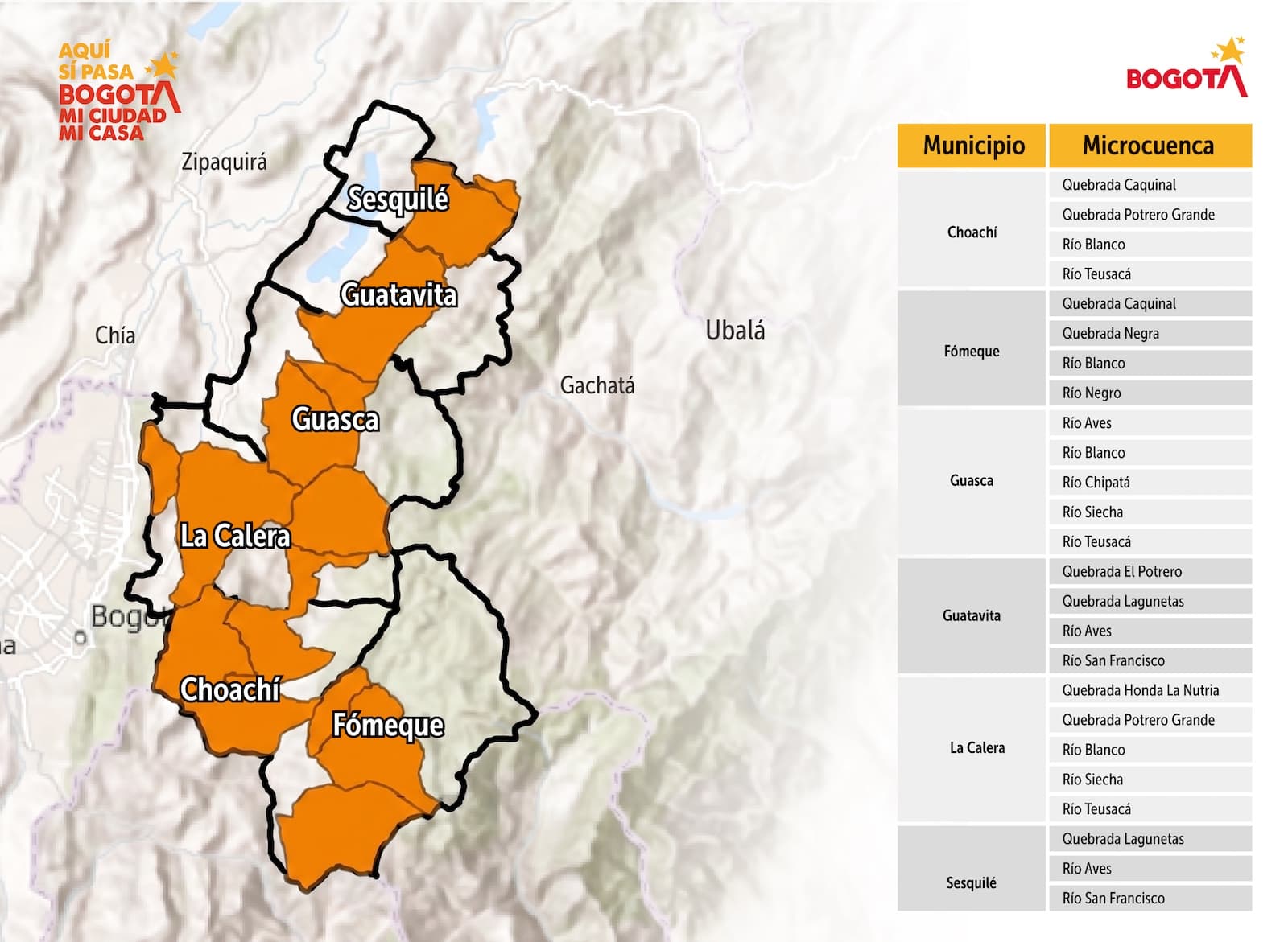 mapa de microcuencas estratégicas para el cuidado del agua en Cundinamarca