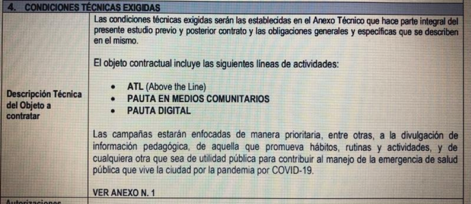 Contrato ETB