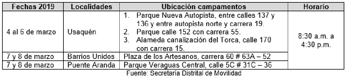 Foto: Secretaría de Movilidad