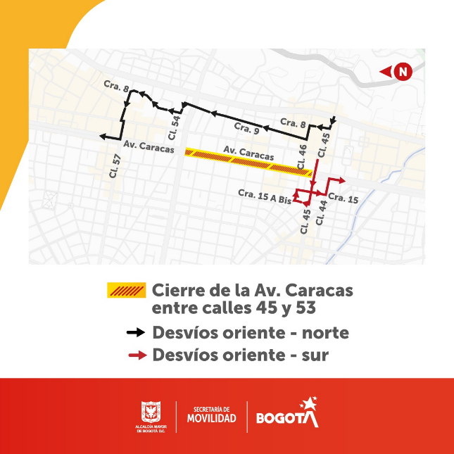 Metro de Bogotá segunda fase constructiva del viaducto en Marly 