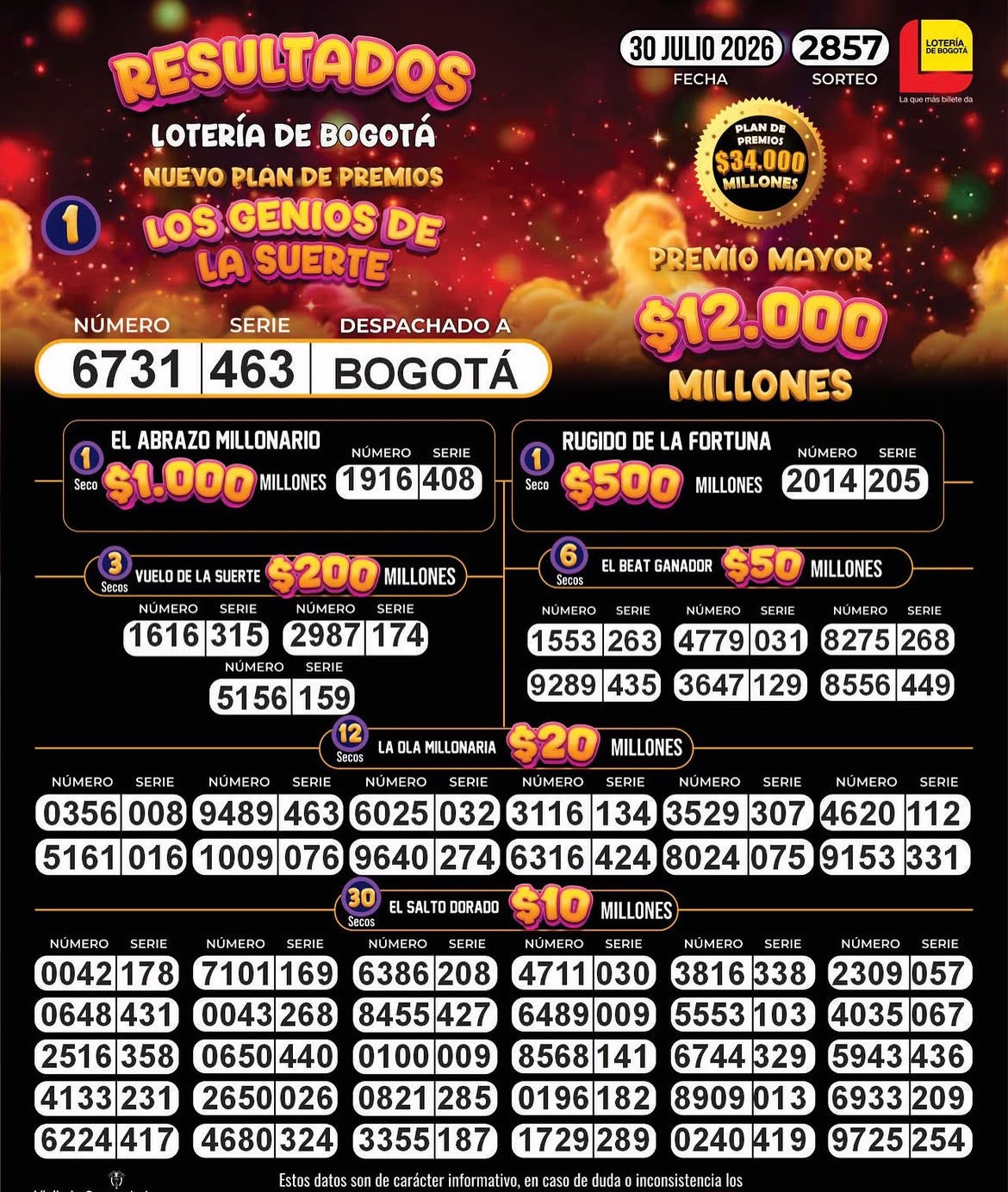 Lotería de Bogotá