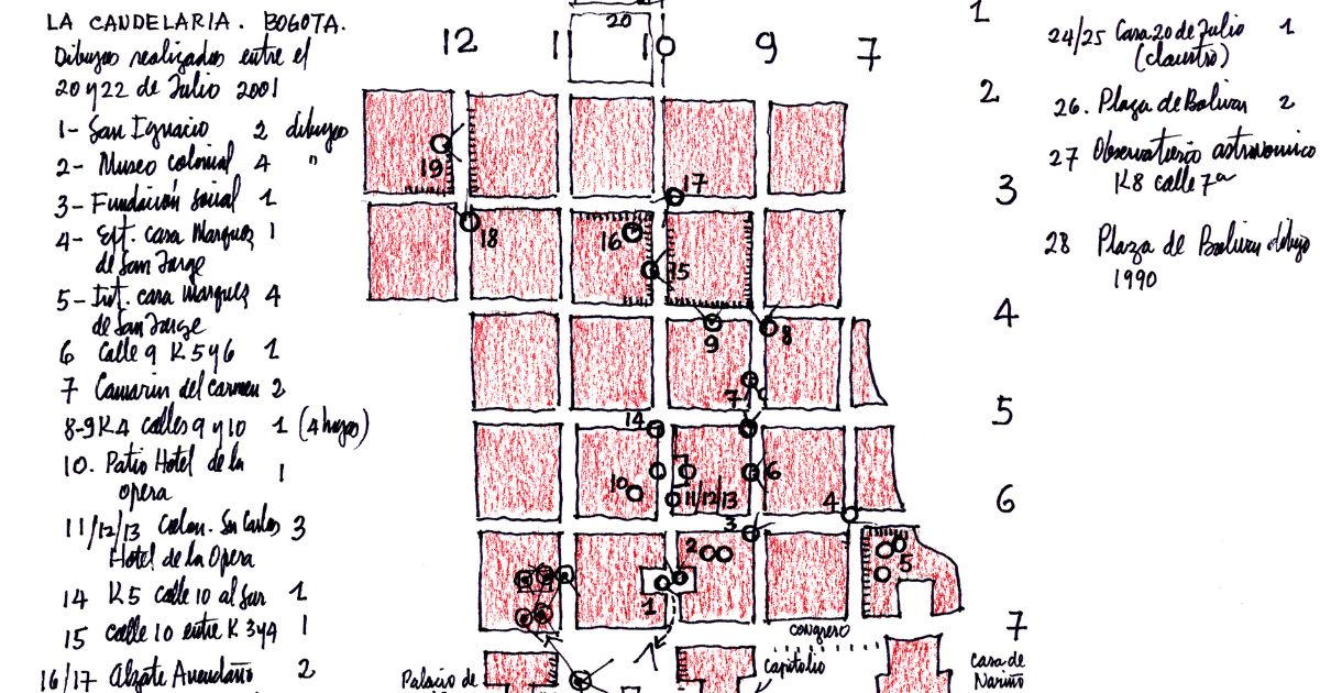 Esta colección evidencia su maestría como dibujante y representa un testimonio de su pensamiento arquitectónico, artístico y humanista.