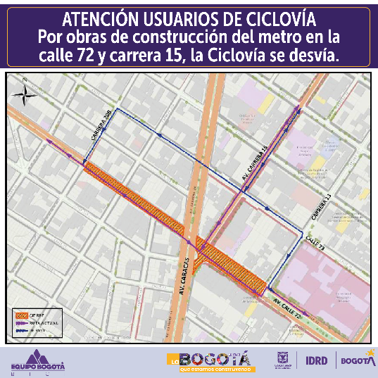 Ciclovía